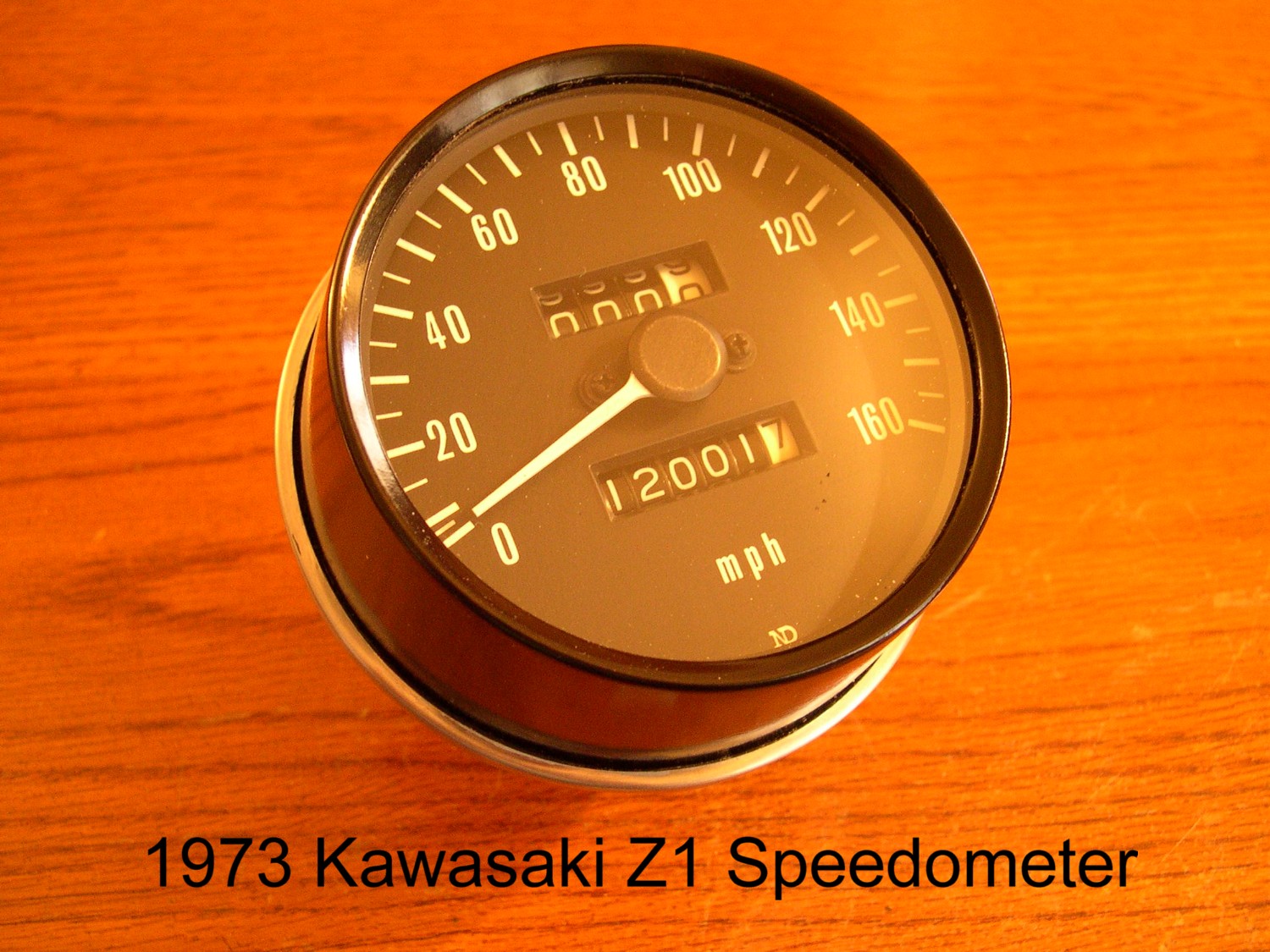 Z-Resto Gauge Restoration Z-Resto Gauge Restoration